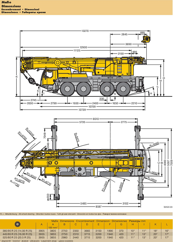 Liebherr